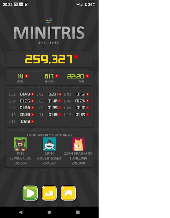 Minitris score!